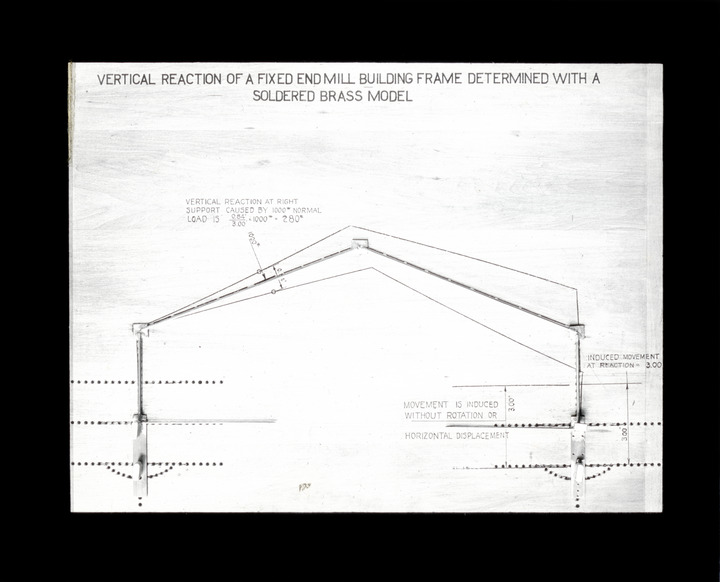 Fritz Engineering Laboratory / Civil Engineering | Lehigh Preserve